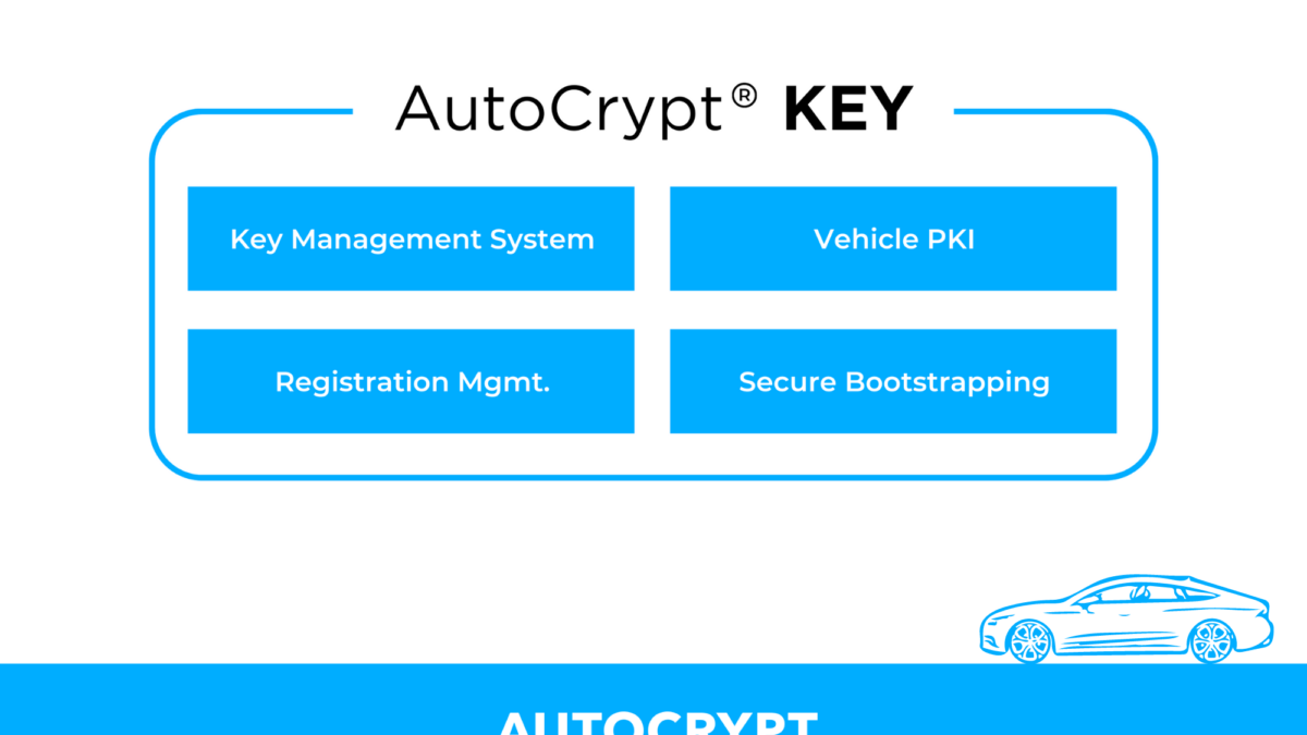 autocrypt key 1